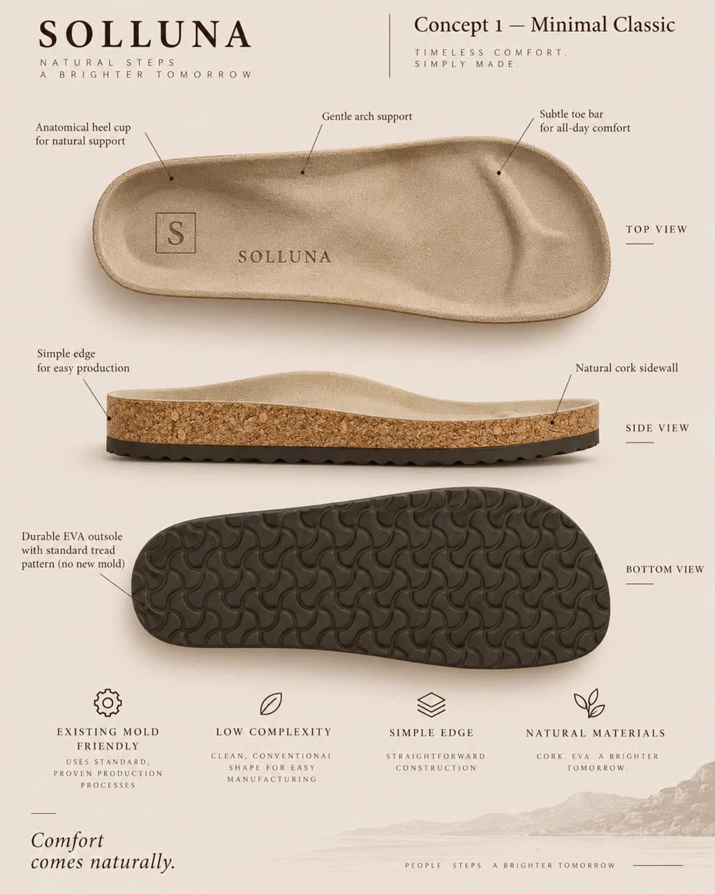 Solluna sandal concept study one