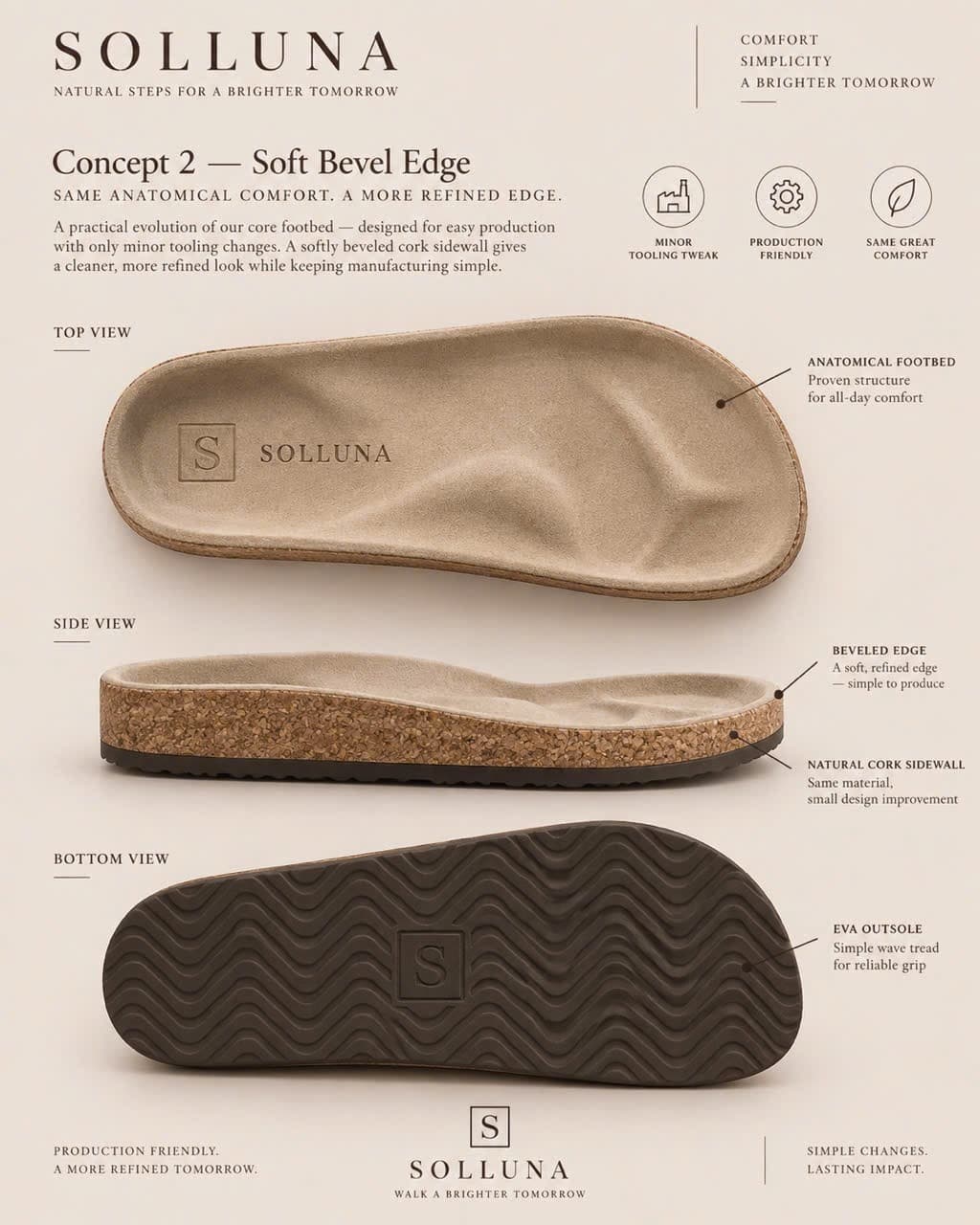 Solluna sandal concept study two